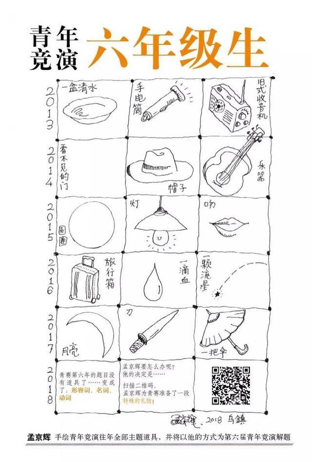 2019乌镇青赛题目看似简单其实难？评委解题有话说