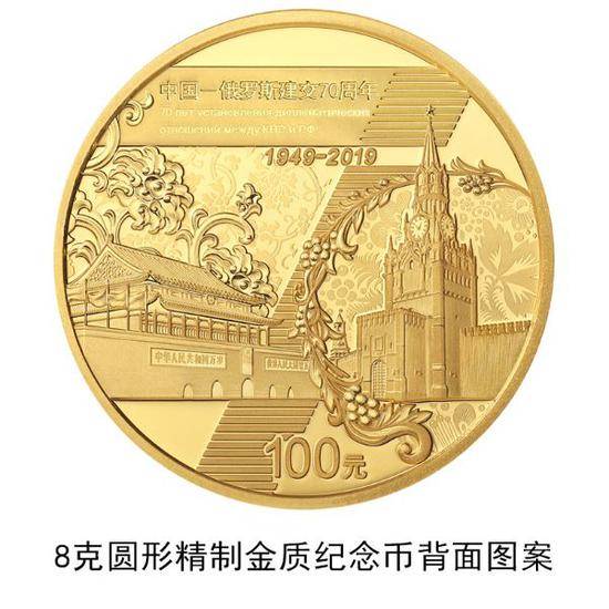 央行将发行中俄建交70周年金银纪念币一套(图)