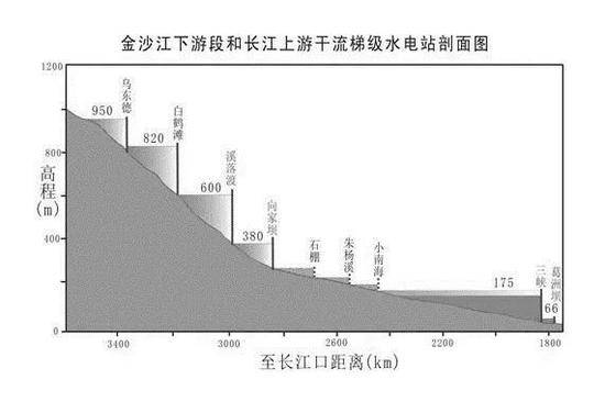 中国有钱给外国投资为何不发展贫困地区?官媒驳斥