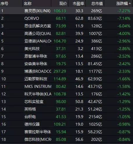 多年“备胎”一夜转正 华为保密柜暗藏一步大棋