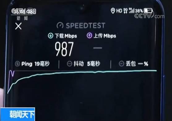2021年实现5G网络深度覆盖：上海市民无需换卡即可享受5G服务