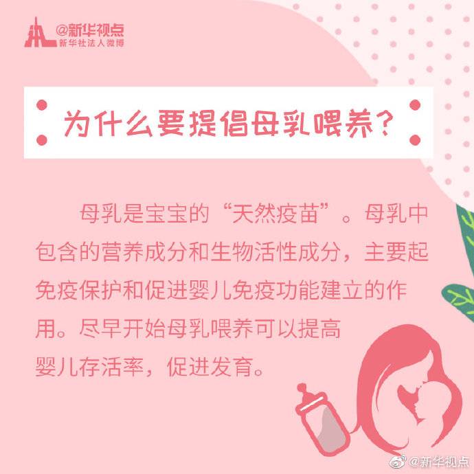 关于母乳喂养，宝妈最关心的问题都在这里