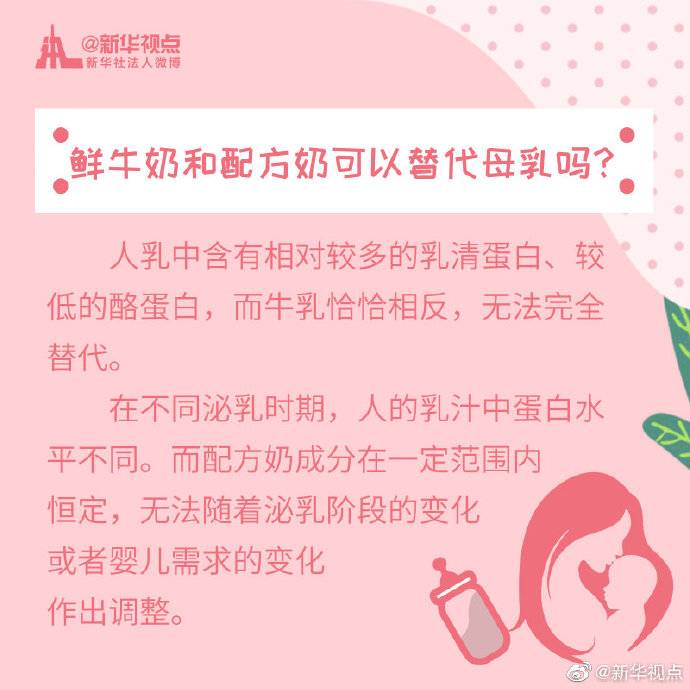 关于母乳喂养，宝妈最关心的问题都在这里