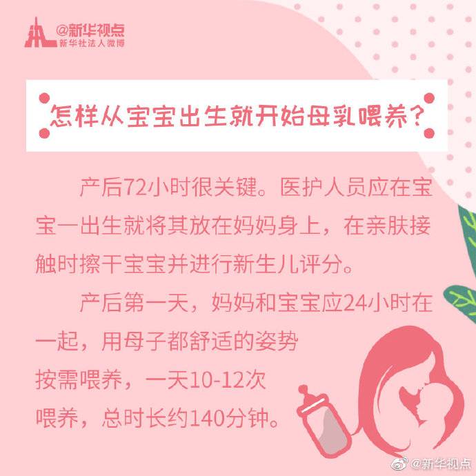 关于母乳喂养，宝妈最关心的问题都在这里