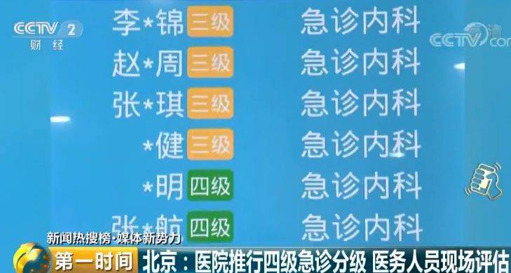 看病“先来后到”或成历史?北京这些大医院出手了