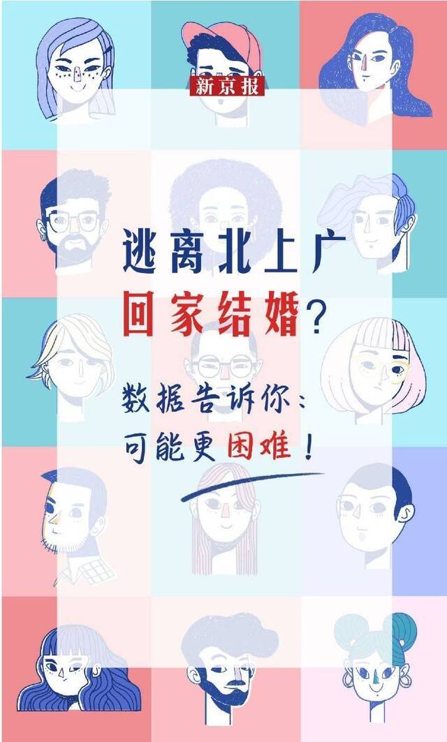 520最扎心大数据：逃离北上广回老家结婚？可能更难！