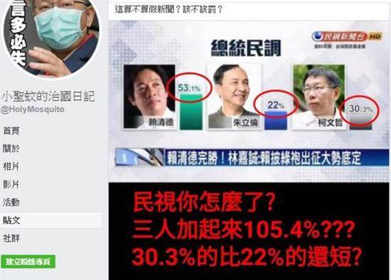 “三脚督”的情况下，3人民调加起来竟超过100%。（图片来自“小圣蚊的治国日记”粉专）