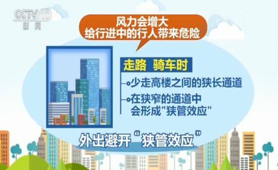 遇强风天气突袭我们如何防范？格外注意哪些？了解下...