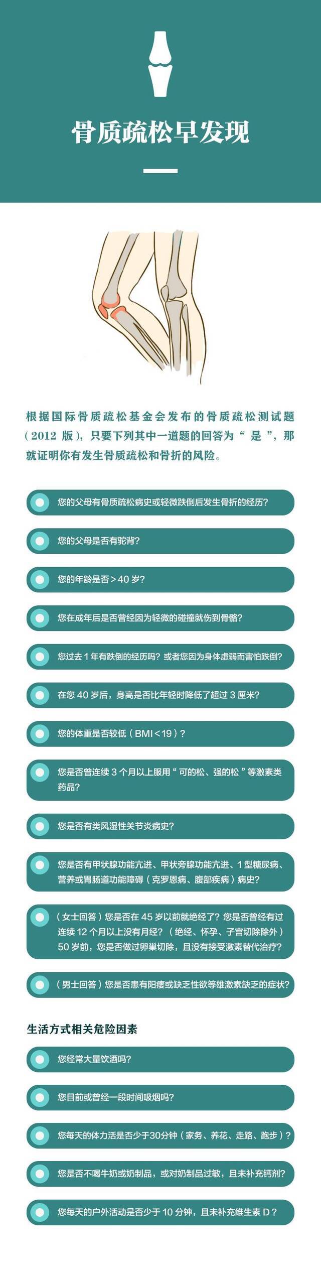 磕碰一下就骨折了？爸妈的这些症状，得警惕！