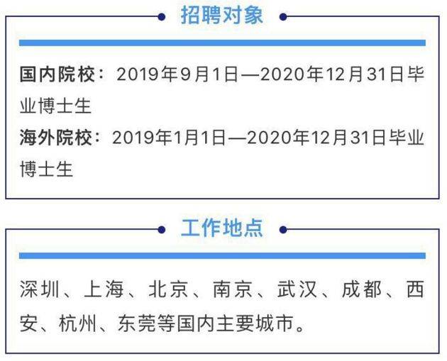 海思全球广发英雄帖：刚被华为转正 招聘关键研发岗