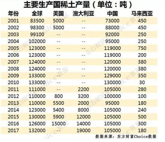 侠客岛：习近平去看了稀土