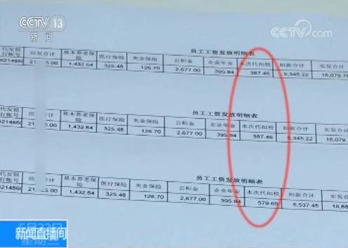 前四个月全国个人所得税3963亿 同比下降30.9%