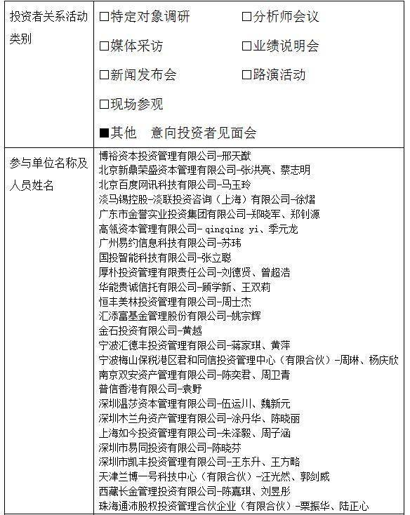 格力电器公布股权转让投资者见面会机构名单