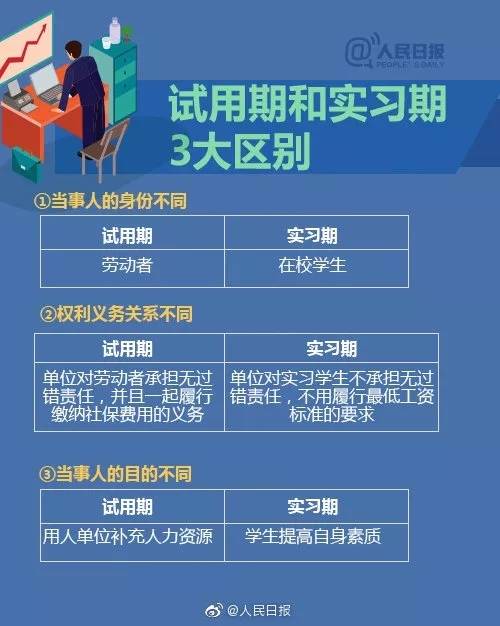 大四学生实习被欠薪 讨薪遭怼