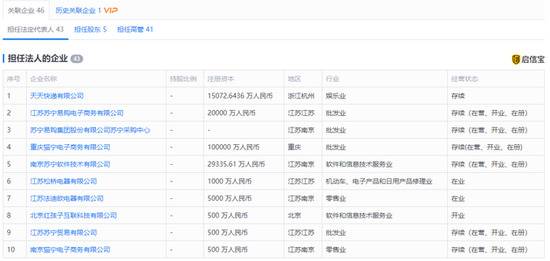 苏宁易购成立易采云公司 苏宁云商COO侯恩龙任法人