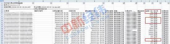 李雷部分交易记录来源：受访者