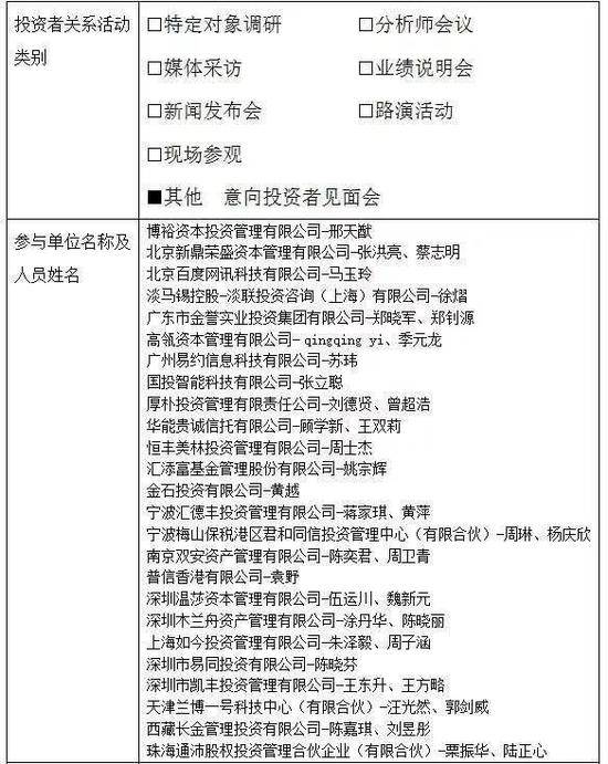 百度等亮相格力投资者见面会 入场须承诺6项禁止条款