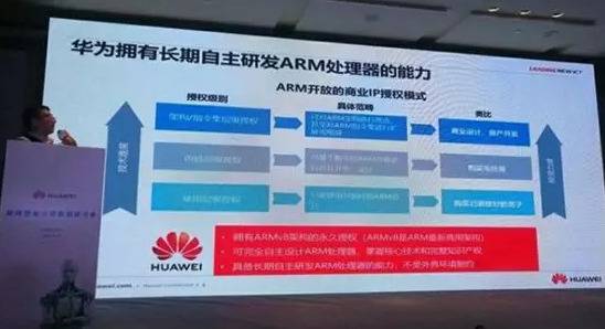 英媒：芯片巨头ARM遵守美新规定 停止与华为合作