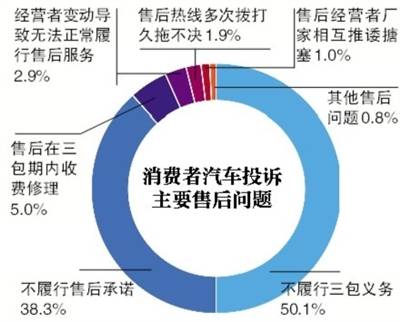 中消协秘书长朱剑桥：期待个体消费者更有安全感