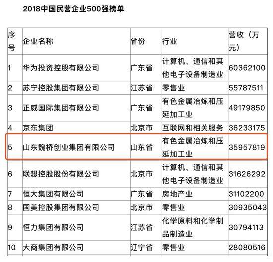 一生不碰地产的张士平 靠夕阳行业做到650亿身家