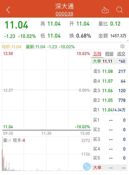 上市公司暴力抗法视频曝光 证监会发声