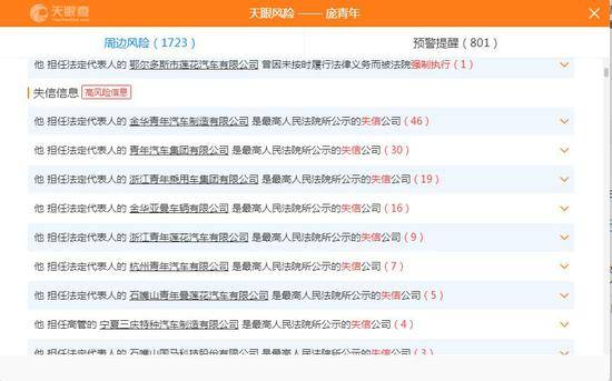 天眼查截图