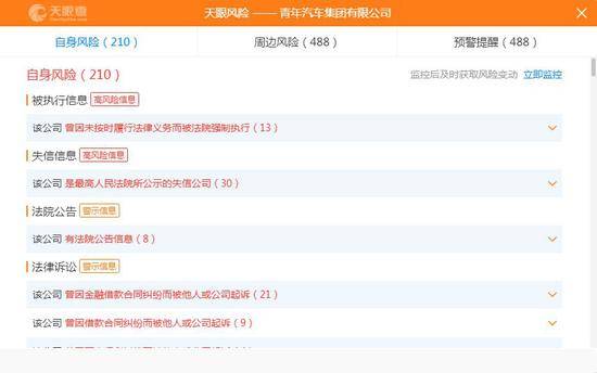 天眼查截图