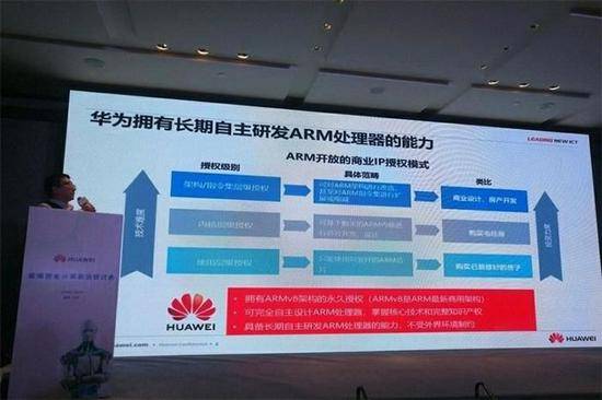 英芯片商“断供”华为 或系其母公司日本软银授意