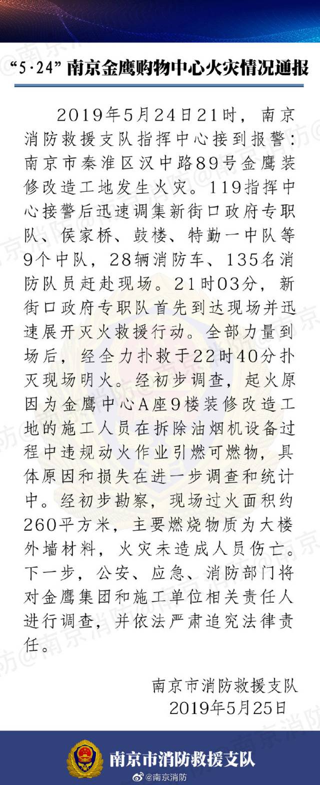 南京金鹰购物中心起火原因:施工人员违规动火作业