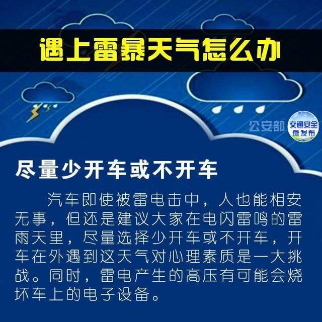 今夜北京或再迎雷暴冰雹天气，驾车出行这些问题应注意