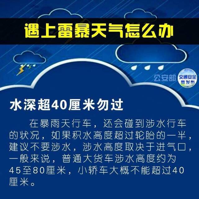 今夜北京或再迎雷暴冰雹天气，驾车出行这些问题应注意