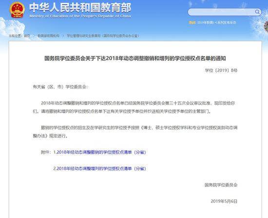 489个学位点被撤销 这个专业又上榜