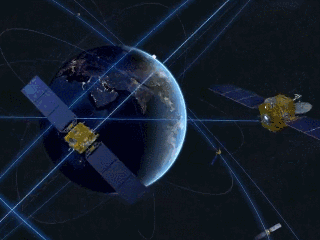 ▲北斗导航卫星全球组网示意图。今天的北斗导航卫星，核心部件国产化率达100%。