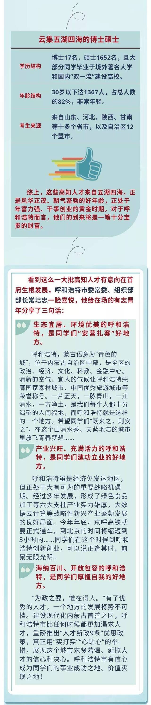 呼和浩特出新政引进人才：1年提拔副科或正科