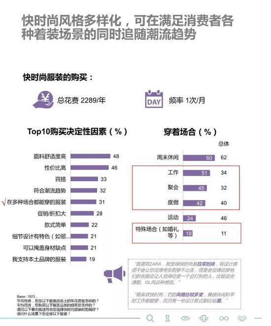 图片来源：腾讯数据实验室