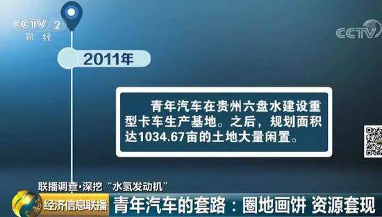 “水氢车”背后关键人物露面 句句都是亮点