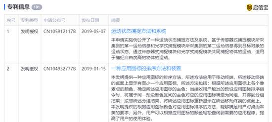 北京锤子数码成被执行人 罗永浩仍是公司执行董事