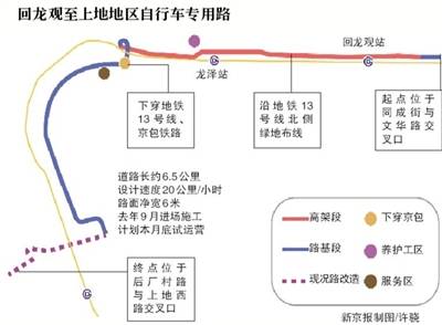 北京首条自行车高速本周开通，限速15公里/小时