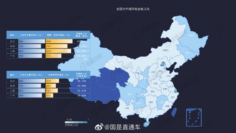 全国租房压力地图 北京九成收入交给了房租？