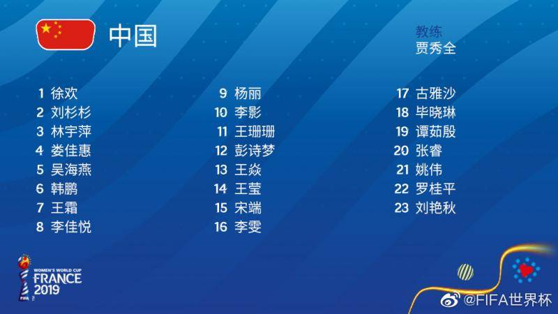 中国女足公布世界杯23人名单：王霜吴海燕领衔