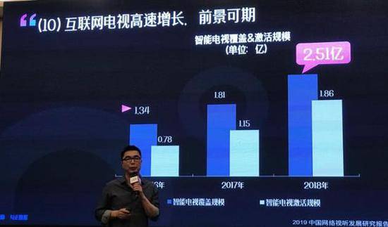 日均超5.6小时！中国网民去年每天新增1小时玩手机