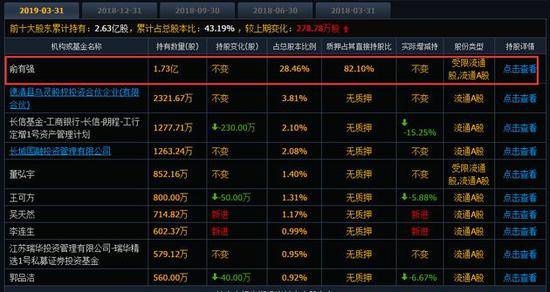 这家公司要花10亿并购 结果是对方涨停自己大跌