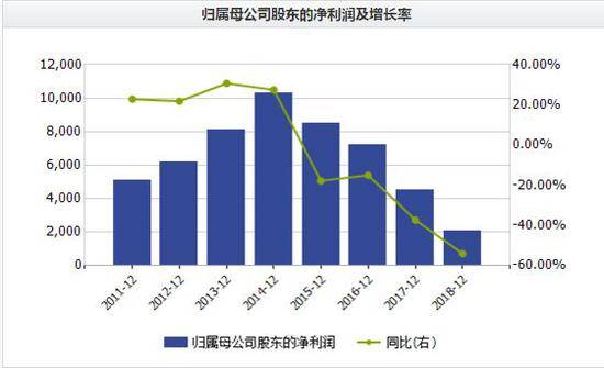 这家公司要花10亿并购 结果是对方涨停自己大跌