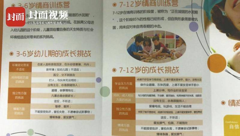 探访幼儿情商训练营:一年费用1.6万 家长不能旁听