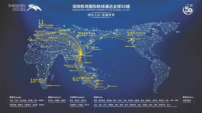 深圳国际客运通航城市将达50个