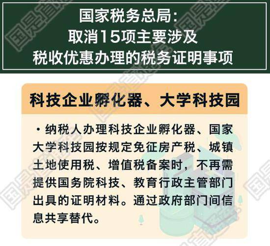 减证便民迈大步这些证明不用再开了