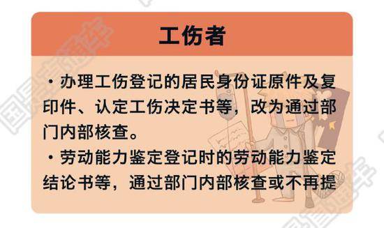 减证便民迈大步这些证明不用再开了