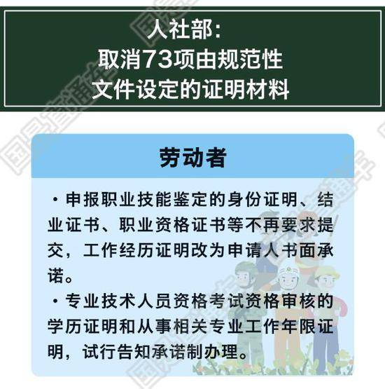 减证便民迈大步这些证明不用再开了