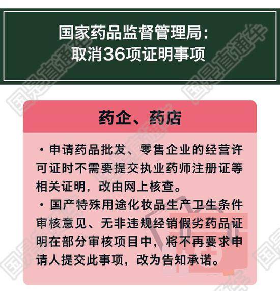 减证便民迈大步这些证明不用再开了