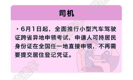 减证便民迈大步这些证明不用再开了